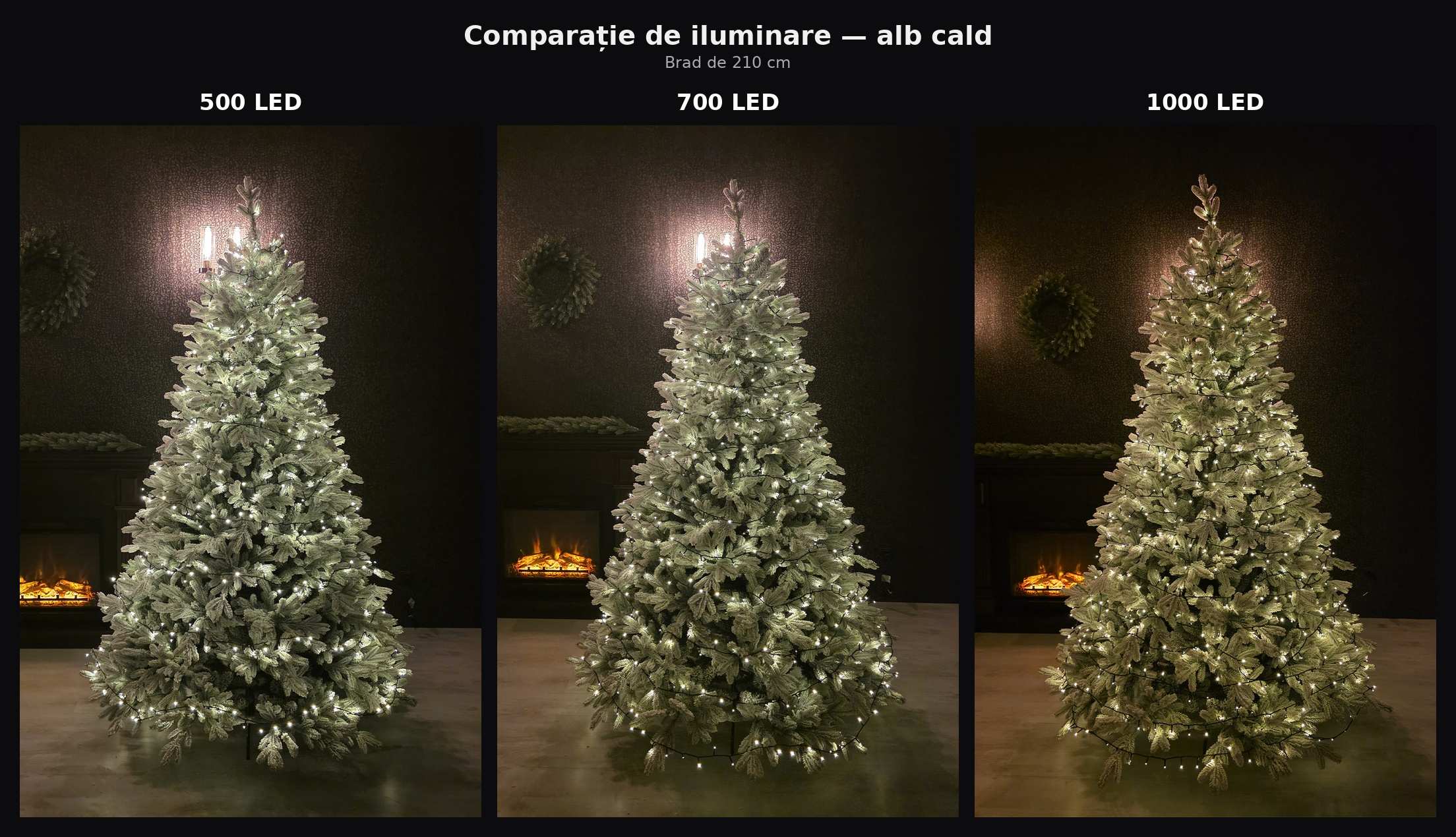 Iluminat LED de Crăciun pentru brad alb cald 50m 1000LED